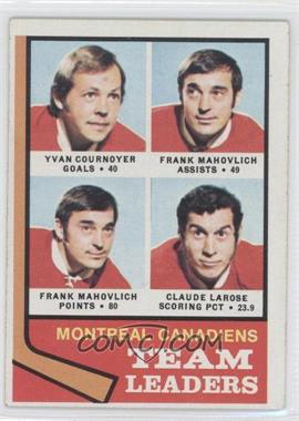 1974-75 Topps - [Base] #124 - Team Leaders - Yvan Cournoyer, Frank Mahovlich, Claude Larose