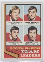 Team Leaders - Yvan Cournoyer, Frank Mahovlich, Claude Larose