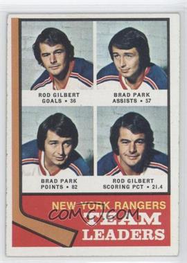 1974-75 Topps - [Base] #141 - Team Leaders - Rod Gilbert, Brad Park