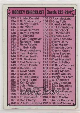 1974-75 Topps - [Base] #162 - Checklist - Cards 133-264 [Poor to Fair]