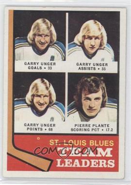 1974-75 Topps - [Base] #197 - Team Leaders - Garry Unger, Pierre Plante