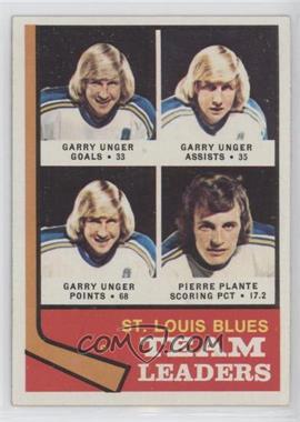 1974-75 Topps - [Base] #197 - Team Leaders - Garry Unger, Pierre Plante
