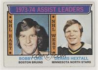 League Leaders - Bobby Orr, Dennis Hextall [Good to VG‑EX]