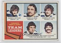 Team Leaders - Darryl Sittler, Norm Ullman, Paul Henderson, Denis Dupere [Good&…