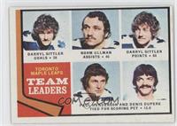 Team Leaders - Darryl Sittler, Norm Ullman, Paul Henderson, Denis Dupere