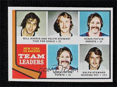 1974-75 Topps - [Base] #233 - Team Leaders - Bill Harris, Ralph Stewart, Denis Potvin