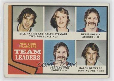 1974-75 Topps - [Base] #233 - Team Leaders - Bill Harris, Ralph Stewart, Denis Potvin