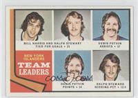 Team Leaders - Bill Harris, Ralph Stewart, Denis Potvin