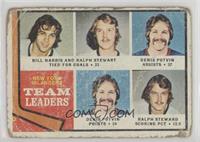 Team Leaders - Bill Harris, Ralph Stewart, Denis Potvin [COMC RCR Poo…