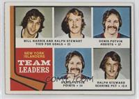 Team Leaders - Bill Harris, Ralph Stewart, Denis Potvin