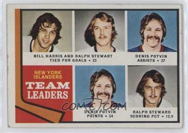 1974-75 Topps - [Base] #233 - Team Leaders - Bill Harris, Ralph Stewart, Denis Potvin