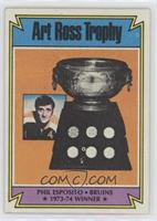 Phil Esposito