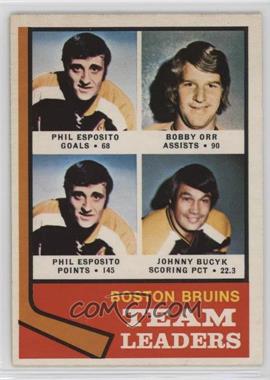 1974-75 Topps - [Base] #28 - Team Leaders - Phil Esposito, Bobby Orr, John Bucyk