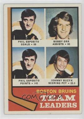 1974-75 Topps - [Base] #28 - Team Leaders - Phil Esposito, Bobby Orr, John Bucyk [Good to VG‑EX]