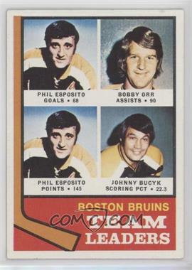 1974-75 Topps - [Base] #28 - Team Leaders - Phil Esposito, Bobby Orr, John Bucyk