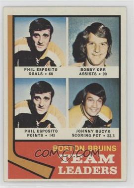 1974-75 Topps - [Base] #28 - Team Leaders - Phil Esposito, Bobby Orr, John Bucyk