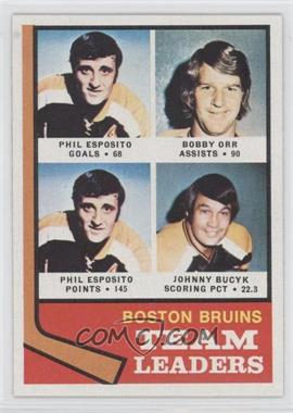 1974-75 Topps - [Base] #28 - Team Leaders - Phil Esposito, Bobby Orr, John Bucyk