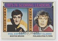 League Leaders - Phil Esposito, Bobby Clarke