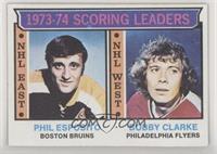 League Leaders - Phil Esposito, Bobby Clarke