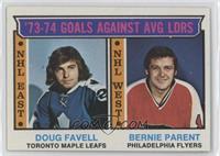 League Leaders - Doug Favell, Bernie Parent