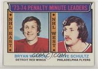 League Leaders - Bryan Watson, Dave Schultz