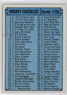 1974-75 Topps - [Base] #54 - Checklist - Cards 1-132