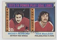 League Leaders - Mickey Redmond, Rick MacLeish