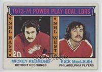 League Leaders - Mickey Redmond, Rick MacLeish [Good to VG‑EX]