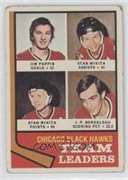 Team Leaders - Jim Pappin, Stan Mikita, J.P. Bordeleau