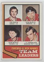 Team Leaders - Jim Pappin, Stan Mikita, J.P. Bordeleau