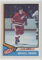 Marcel Dionne