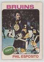 Phil Esposito (No Trade Mentioned on Front) [Poor to Fair]