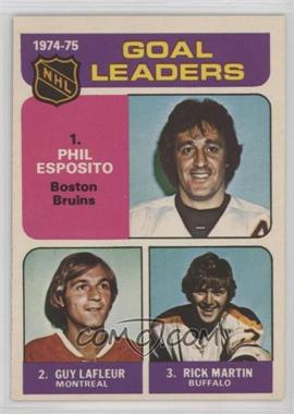 1975-76 O-Pee-Chee - [Base] #208 - Phil Esposito, Guy Lafleur, Rick Martin