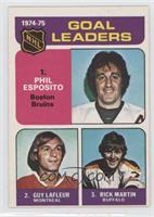 Phil Esposito, Guy Lafleur, Rick Martin