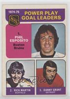 Phil Esposito