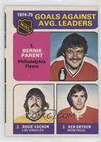 Bernie Parent, Rogie Vachon, Gary Edwards, Ken Dryden [Good to VGR…