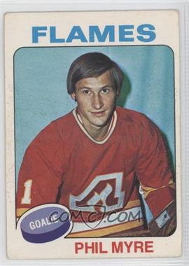 1975-76 O-Pee-Chee - [Base] #308 - Phil Myre [Good to VG‑EX]