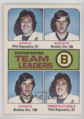 1975-76 O-Pee-Chee - [Base] #314 - Phil Esposito, Bobby Orr