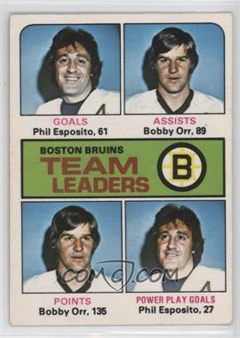 1975-76 O-Pee-Chee - [Base] #314 - Phil Esposito, Bobby Orr