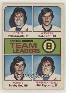 1975-76 O-Pee-Chee - [Base] #314 - Phil Esposito, Bobby Orr