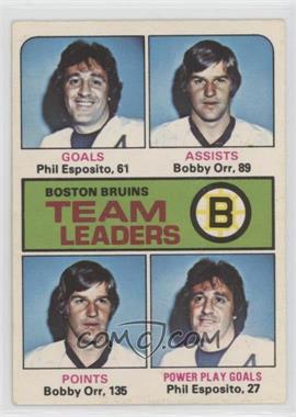 1975-76 O-Pee-Chee - [Base] #314 - Phil Esposito, Bobby Orr
