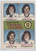 Phil Esposito, Bobby Orr