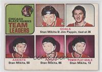 Stan Mikita, Jim Pappin [Good to VG‑EX]