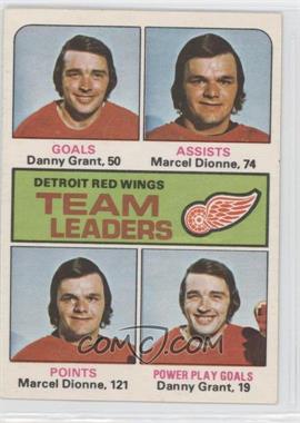 1975-76 O-Pee-Chee - [Base] #318 - Danny Grant, Marcel Dionne