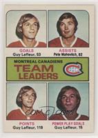 Pete Mahovlich, Guy Lafleur