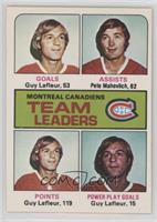 Pete Mahovlich, Guy Lafleur