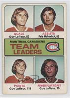 Pete Mahovlich, Guy Lafleur [Good to VG‑EX]