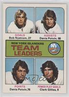 Bob Nystrom, Denis Potvin, Clark Gillies