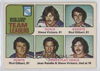 Steve Vickers, Rod Gilbert, Jean Ratelle [Poor to Fair]