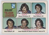 Steve Vickers, Rod Gilbert, Jean Ratelle [Good to VG‑EX]